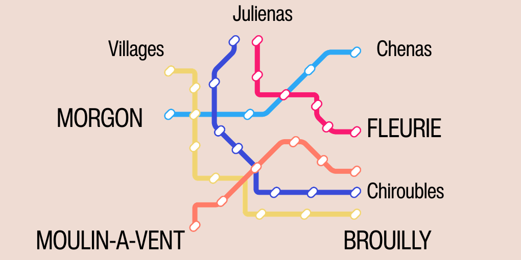 Beautiful Beaujolais Offer 2026